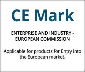 CMMI Certification Iran